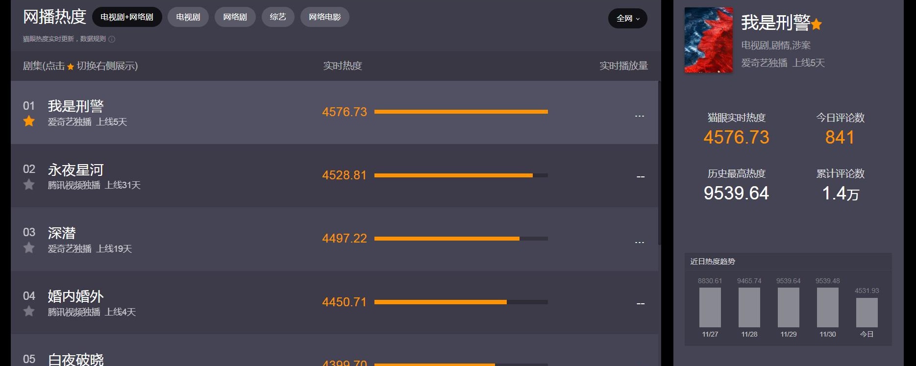 赛地聚焦——足总杯清晨热度飙升，金州勇士伤情更新，球迷炸锅，细节决定成败-爱游戏官网