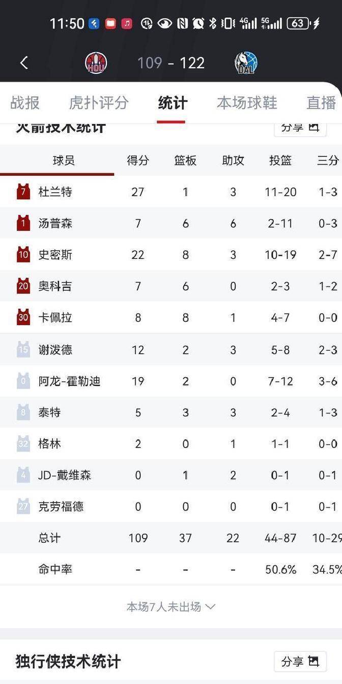 迈阿密热火迎亚冠关键赛；今晚手感冰凉；气氛紧张；赛程密集仍需轮换